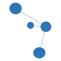 Carnegie Agency | Agency Vista