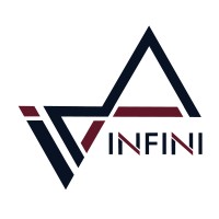 Infini Marketing | Agency Vista