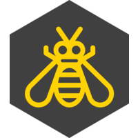 Ingenuity Software Labs | Agency Vista