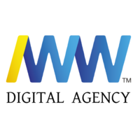 IWW Digital Agency (Interactive Web Works, Inc.) | Agency Vista