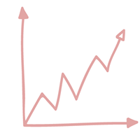 That Digital Rush on Twitter